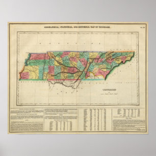Map Of Tennessee Poster