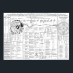 Map of Terms 3.06 Poster<br><div class="desc">I</div>