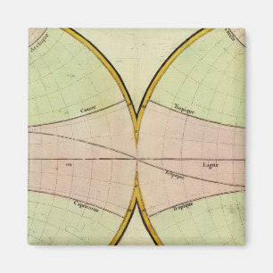 Map of the equater magnet