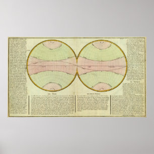 Map of the equater poster