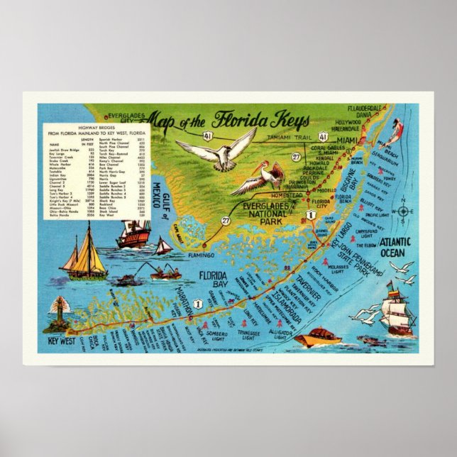 Map of the Florida Keys Print (Front)