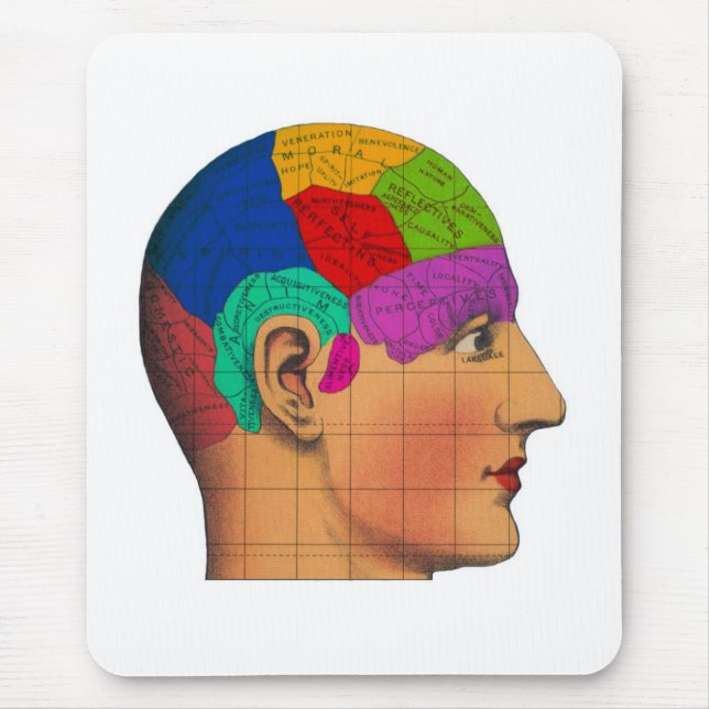 map of the imagination mouse mat (Front)