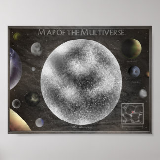 Map of The Multiverse Poster