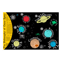 Map of The Philosophy of Outer Space