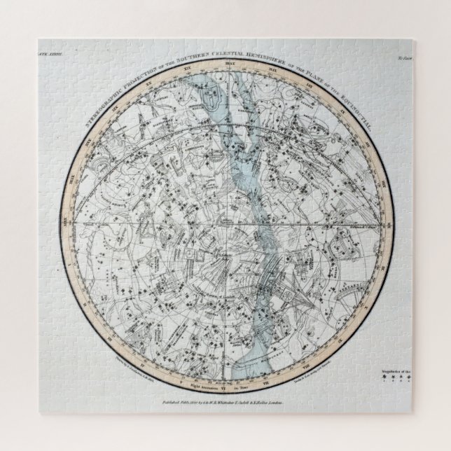 Map of The Southern Hemisphere Plate XXVIII Jigsaw Puzzle (Horizontal)