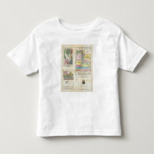 Map of the Territory of Utah Toddler T-Shirt
