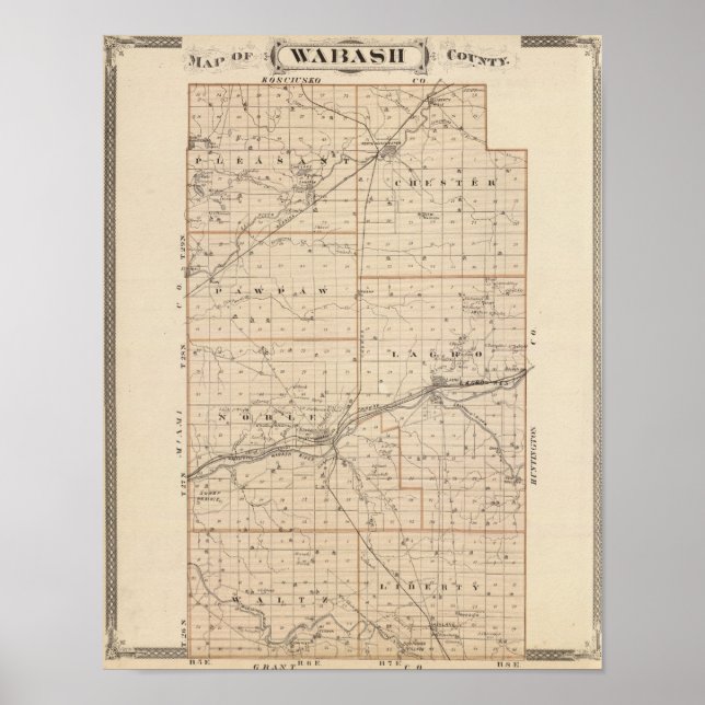 Map of Wabash County Poster (Front)