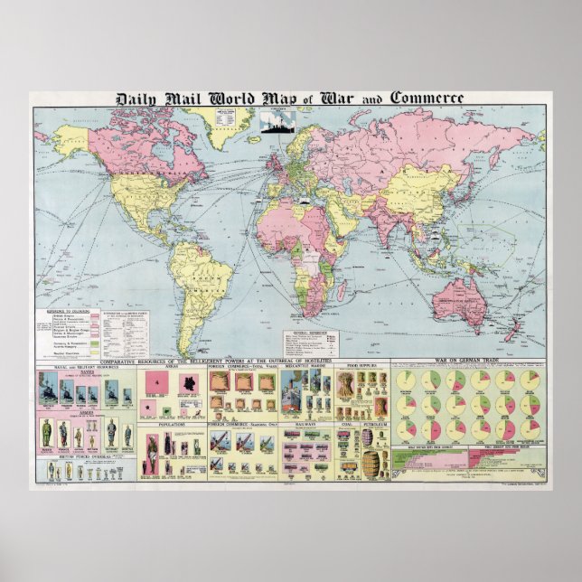MAP of WORLD WAR ONE COMPLETE OVERVIEW 1917 Poster (Front)