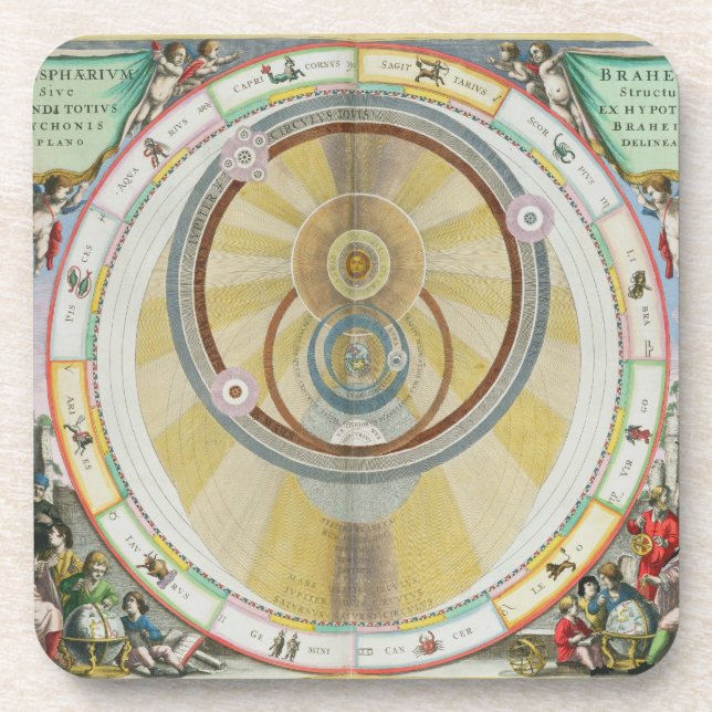 Map showing Tycho Brahe's System of Planetary Orbi Coaster (Front)