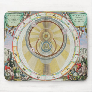 Map showing Tycho Brahe's System of Planetary Orbi Mouse Mat