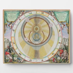 Map showing Tycho Brahe's System of Planetary Orbi Plaque