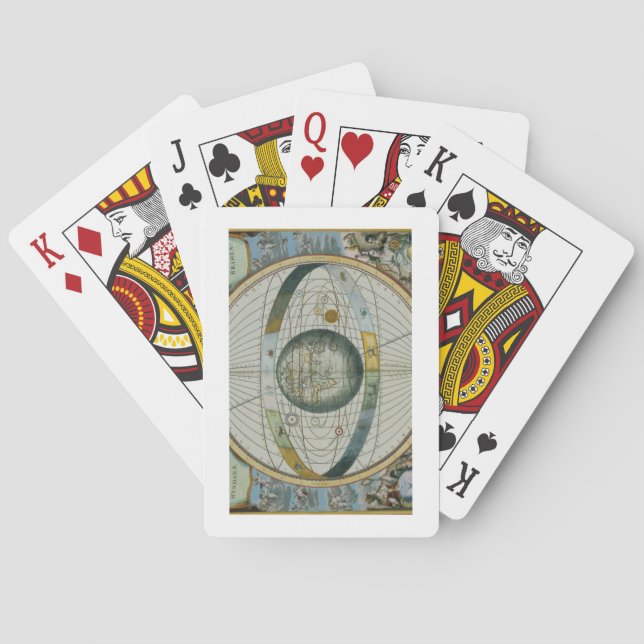 Map Showing Tycho Brahe's System of Planetary Orbi Playing Cards (Back)
