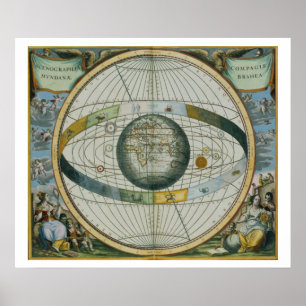 Map Showing Tycho Brahe's System of Planetary Orbi Poster