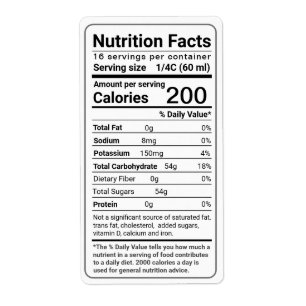 Maple Syrup Nutrition Facts Latest FDA Regulations