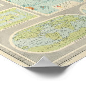 Mapping of the world poster (Corner)