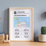 Marathon | Half Marathon Custom Map Best Runner  Poster<br><div class="desc">asdg</div>