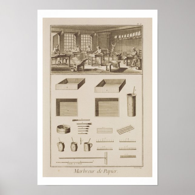 Marbling paper, from the 'Encyclopaedia' by Denis  Poster (Front)