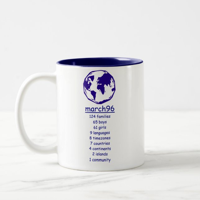 March96 15 Years Mug (Left)