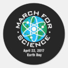 March For Science Earth Day 2017