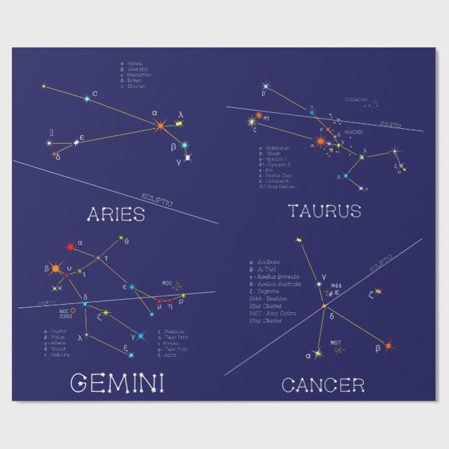 March - July Zodiac Constellations Wrapping Paper (Flat)
