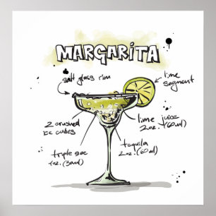 Margarita Drink Recipe Design Poster