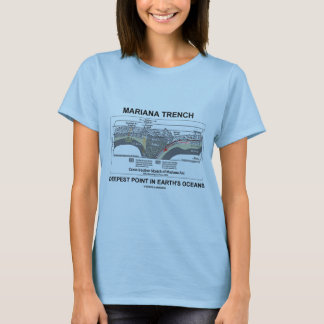Mariana Trench Deepest Point In Earth's Oceans T-Shirt