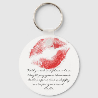 Marilyn Key Ring