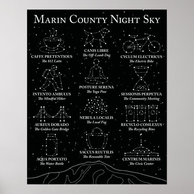 Marin County Night Sky Poster Black (Front)
