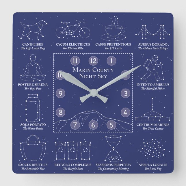 Marin County Night Sky Wall Clock Blue (Front)