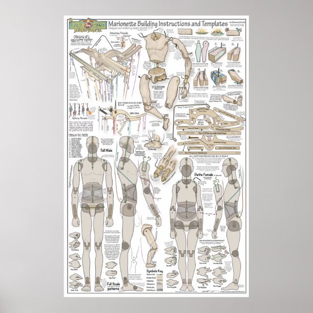 Marionette Building Plans Poster (Front)