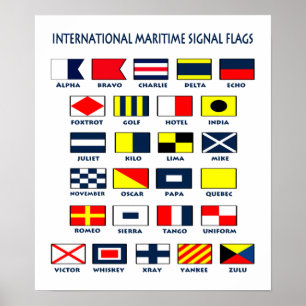 Maritime Flags. International Signs Poster