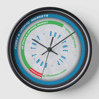 Market Hours Trading Clock