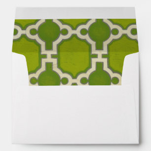 Market Motifs IV Envelopes