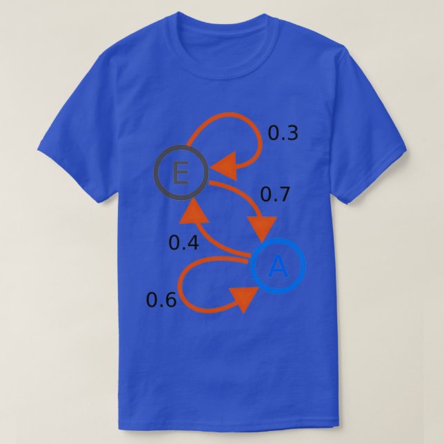 markov T-Shirt (Design Front)