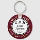 Maroon ANY YEAR, Cheap Class Reunion gift ideas