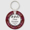 Maroon ANY YEAR, Cheap Class Reunion gift ideas