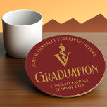 Maroon Gold Veterinary School Graduation Party Round Paper Coaster<br><div class="desc">This custom maroon veterinary school graduation party coaster features gold typography for a class of 2024 graduate. Customise with your graduating year under the medical caduceus for a great personalised keepsake for a graduating veterinarian.</div>