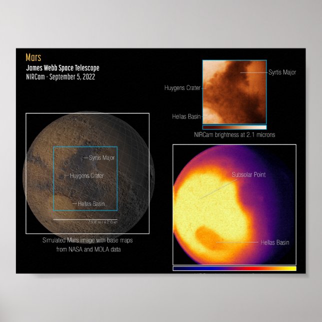 MARS James Webb Telescope Poster (Front)