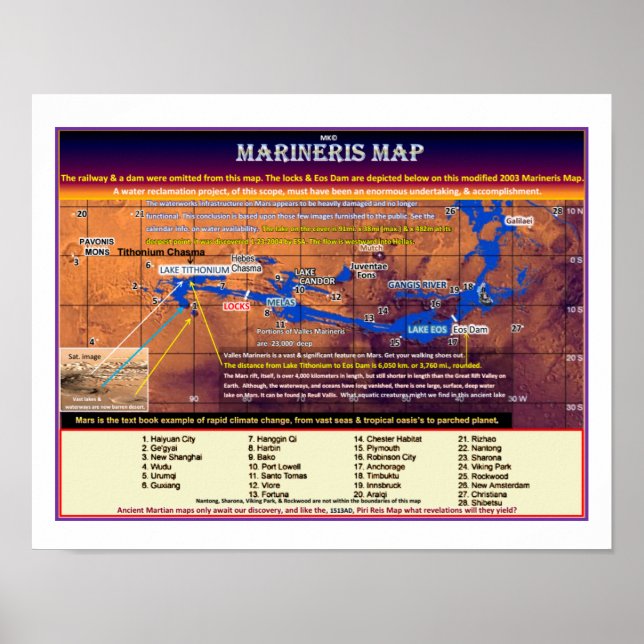 Mars Marineris Map Poster (Front)