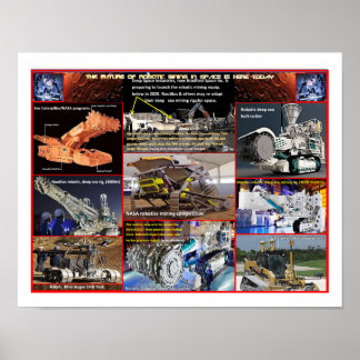 Mars Mining Machines Poster