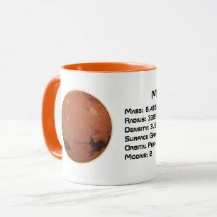 Mars Mug