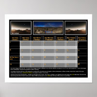 Mars Nights On Display