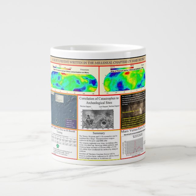 Mars Nuclear War Large Coffee Mug (Front)