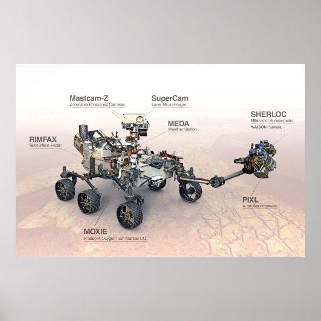 Mars Perseverance Rover With Instruments Poster (Front)