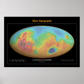 Mars Topography (Spectrum) Poster