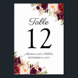 Marsala and Pink Floral Wedding Table Number Cards<br><div class="desc">Use our pink, burgundy, and wine flower table numbers to beautifully let your guests know their seating assignments. The wording is completely customisable - if you need to change the font, font colour, size or the placement of the text boxes just click on the "Click to customise further" button to...</div>