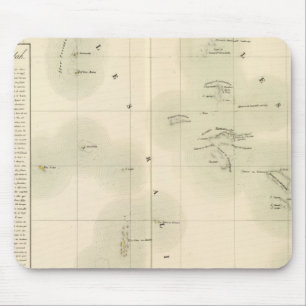 Marshall Islands Oceania no 10 Mouse Mat
