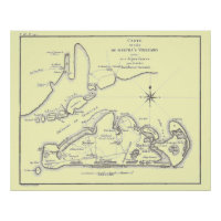 Martha's Vineyard Island 1784 Poster