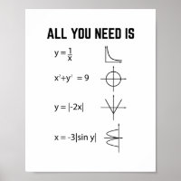 Marthematist | Math Teacher Mathematics Gifts