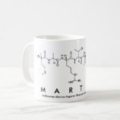 Martial peptide name mug (Front Left)